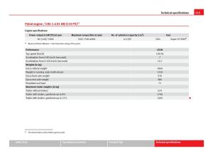 Seat-Leon-III-3-owners-manual page 317 min