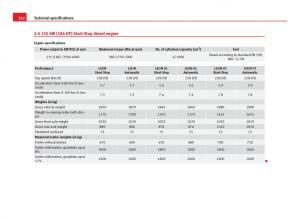 Seat-Leon-III-3-owners-manual page 324 min