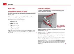 Seat-Leon-III-3-owners-manual page 52 min