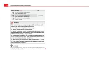 Seat-Leon-III-3-owners-manual page 74 min