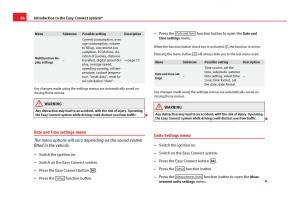 Seat-Leon-III-3-owners-manual page 86 min