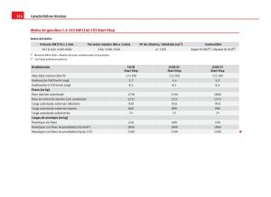 Seat-Leon-III-3-manual-del-propietario page 328 min