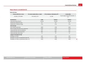 Seat-Leon-III-3-manual-del-propietario page 331 min