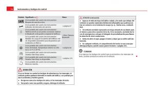 Seat-Leon-III-3-manual-del-propietario page 76 min