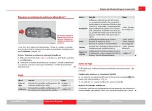 Seat-Leon-III-3-manual-del-propietario page 79 min