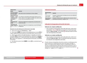 Seat-Leon-III-3-manual-del-propietario page 81 min