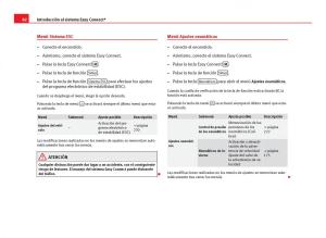 Seat-Leon-III-3-manual-del-propietario page 84 min