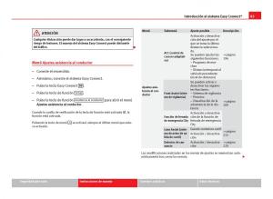 Seat-Leon-III-3-manual-del-propietario page 85 min