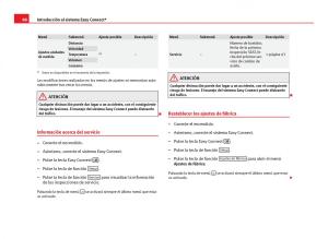 Seat-Leon-III-3-manual-del-propietario page 90 min