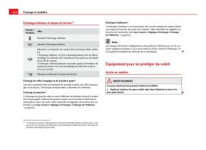 Seat-Leon-III-3-manuel-du-proprietaire page 124 min