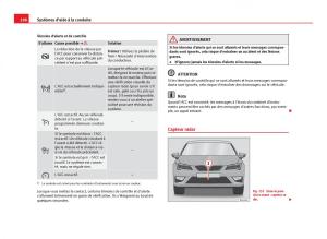 Seat-Leon-III-3-manuel-du-proprietaire page 200 min