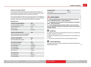 Seat-Leon-III-3-manuel-du-proprietaire page 309 min