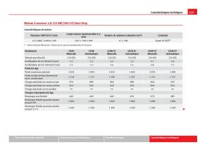 Seat-Leon-III-3-manuel-du-proprietaire page 331 min