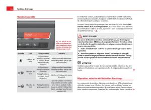 Seat-Leon-III-3-manuel-du-proprietaire page 36 min