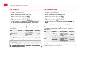 Seat-Leon-III-3-manuel-du-proprietaire page 82 min