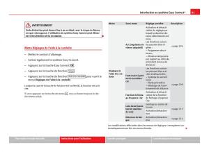 Seat-Leon-III-3-manuel-du-proprietaire page 83 min