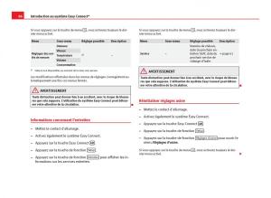 Seat-Leon-III-3-manuel-du-proprietaire page 88 min