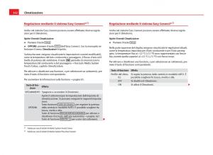 Seat-Leon-III-3-manuale-del-proprietario page 164 min