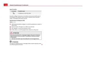 Seat-Leon-III-3-manuale-del-proprietario page 196 min