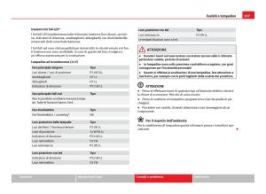 Seat-Leon-III-3-manuale-del-proprietario page 309 min