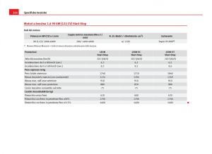 Seat-Leon-III-3-manuale-del-proprietario page 328 min