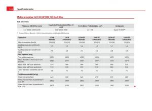 Seat-Leon-III-3-manuale-del-proprietario page 330 min