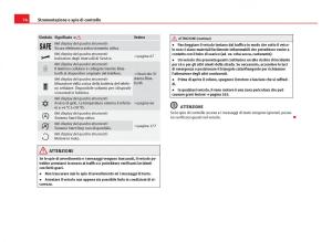 Seat-Leon-III-3-manuale-del-proprietario page 76 min