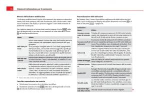 Seat-Leon-III-3-manuale-del-proprietario page 80 min