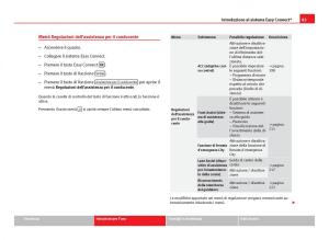 Seat-Leon-III-3-manuale-del-proprietario page 85 min