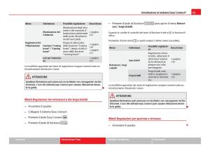 Seat-Leon-III-3-manuale-del-proprietario page 87 min