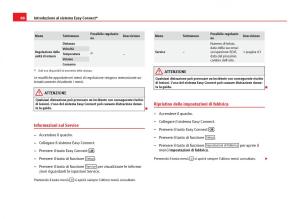 Seat-Leon-III-3-manuale-del-proprietario page 90 min