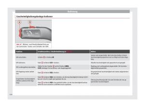 Seat-Mii-Handbuch page 116 min