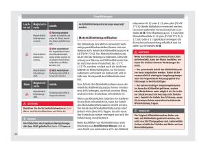 Seat-Mii-Handbuch page 160 min