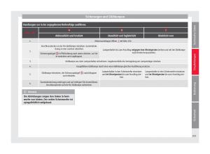 Seat-Mii-Handbuch page 205 min