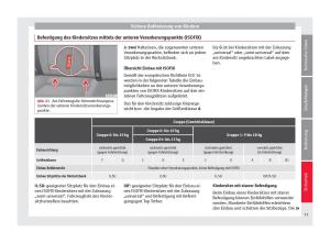 Seat-Mii-Handbuch page 33 min