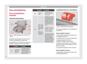 Seat-Mii-Handbuch page 66 min