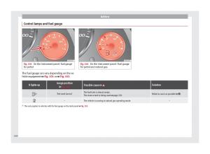 manual-seat-mii-seat-mii-owners-manual page 142 min