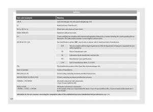 manual-seat-mii-seat-mii-owners-manual page 170 min