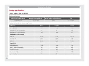 manual-seat-mii-seat-mii-owners-manual page 202 min