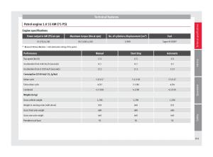 manual-seat-mii-seat-mii-owners-manual page 203 min