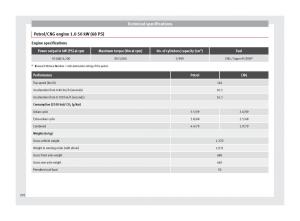 manual-seat-mii-seat-mii-owners-manual page 204 min