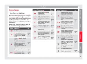 manual-seat-mii-seat-mii-owners-manual page 41 min