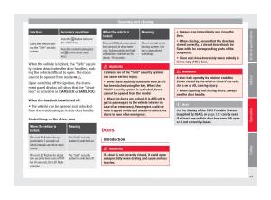 manual-seat-mii-seat-mii-owners-manual page 51 min