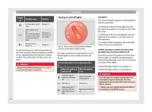 manual-seat-mii-seat-mii-owners-manual page 58 min