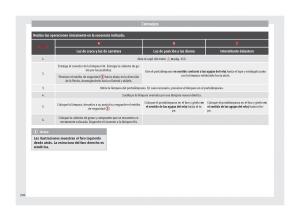 Seat-Mii-manual-del-propietario page 208 min