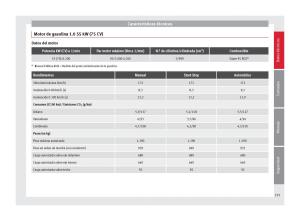 Seat-Mii-manual-del-propietario page 217 min