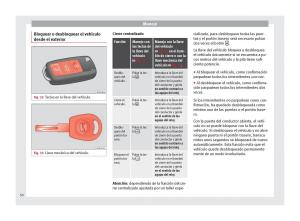 Seat-Mii-manual-del-propietario page 52 min