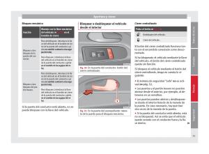 Seat-Mii-manual-del-propietario page 53 min