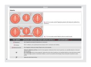 Seat-Mii-manual-del-propietario page 88 min