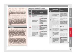 Seat-Mii-manual-del-propietario page 97 min